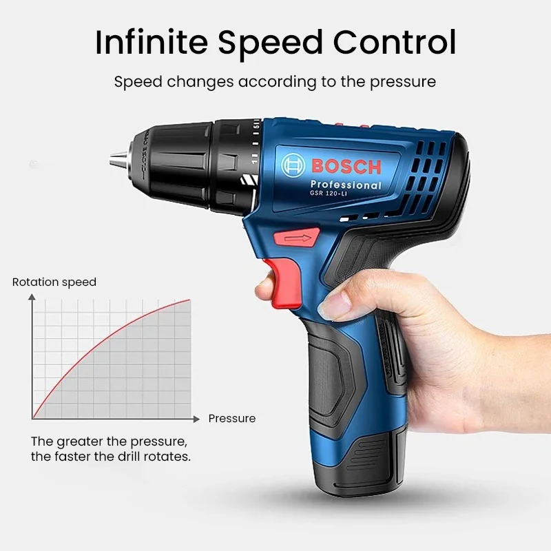 Bosch GSR120-LI Electric Drill - đánh giá và giá Power Tools Professional