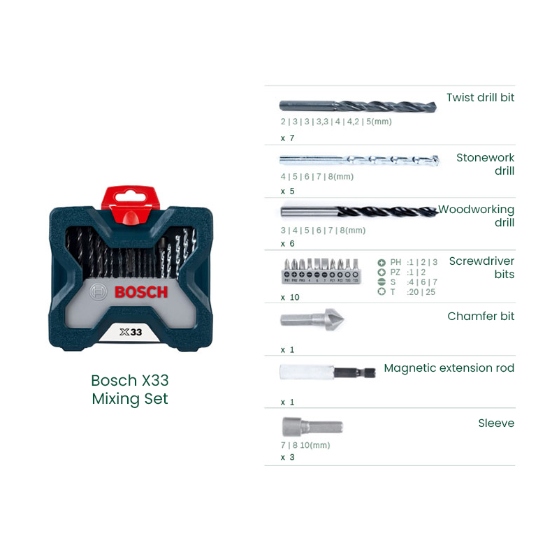 Bosch X33 Drill Bit Screwdrive - đánh giá và giá Power Tools Professional