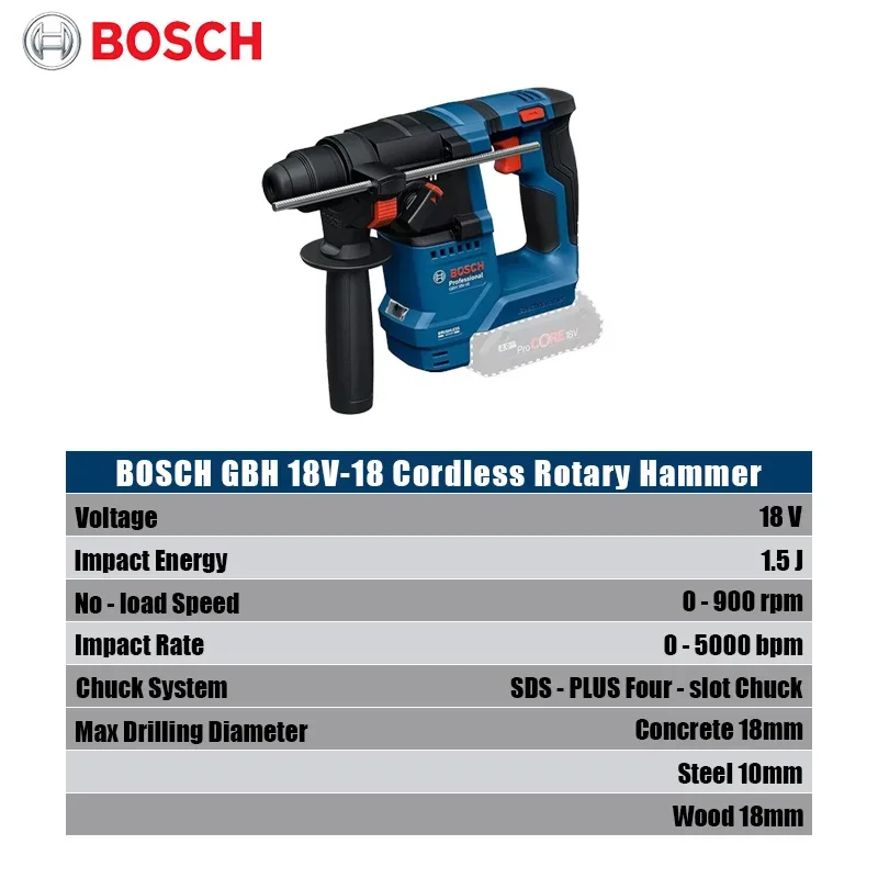 Bosch GBH 18V-18 Cordless Rota - đánh giá và giá Power Tools Professional